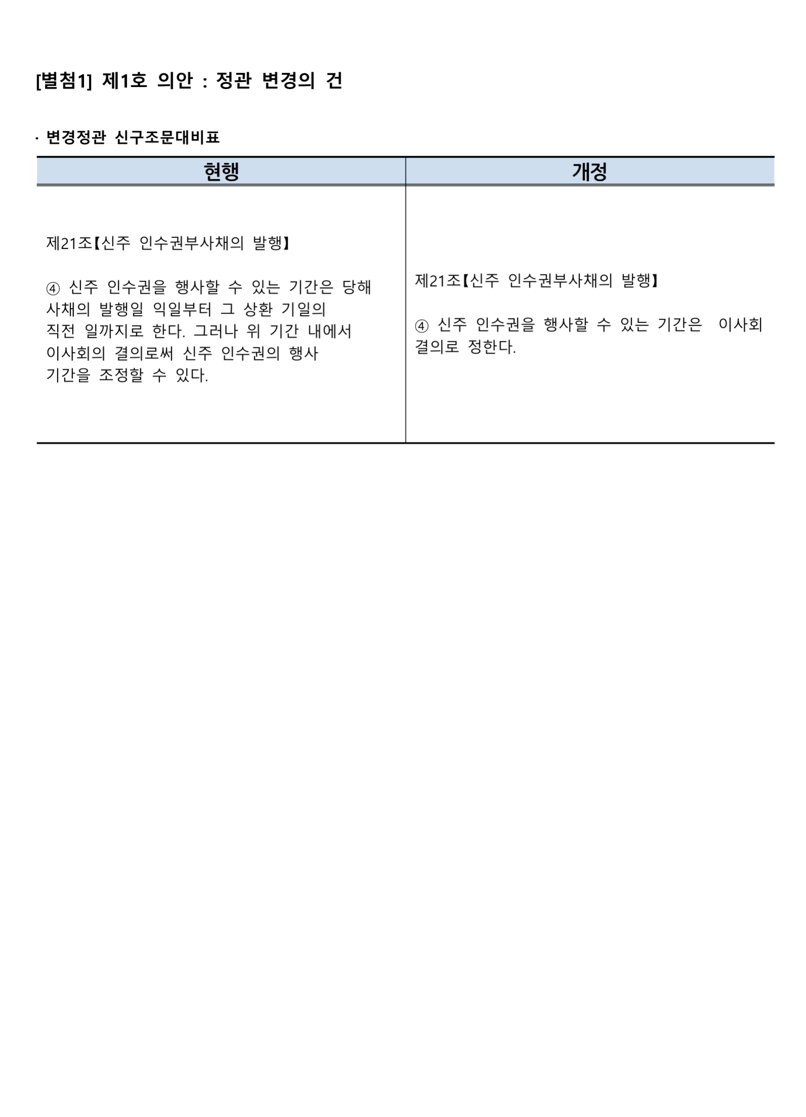 정관 변경의 건